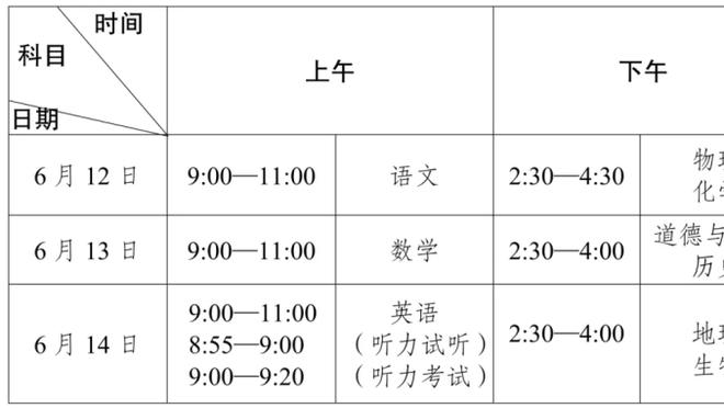 ?来自皇马球迷的无奈：皇马本赛季20次伤病比丢球还多……